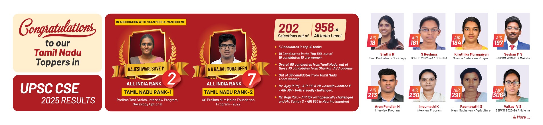 Classroom and online coaching Classroom and online coaching